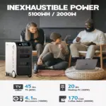Solar Power Station 2000W 5100Wh UPS Battery Backup with AC Outlets for Emergency Use 5 80042 449ac4
