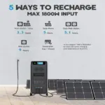 Solar Power Station 2000W 5100Wh UPS Battery Backup with AC Outlets for Emergency Use 6 80042 c23ac5
