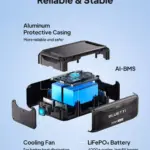 Portable 2764Wh Expansion Battery for Power Stations, LiFePO4 Backup for Off-Grid and Home Use 7 80058 a55926