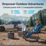 1800W Portable Power Station, 1432Wh LiFePO4 Solar Generator for Camping & Emergency 7 80098 c5b853