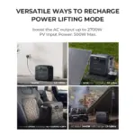 1800W Portable Power Station 1152Wh for Camping, Hiking & Emergencies 6 80124 092862