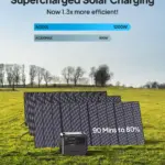 2400W Portable Power Station, 2048Wh Solar Generator for Home & Emergency Use 6 80169 a04c11
