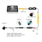 Car Rear View Camera for Ford, Toyota, Honda 8 81558 ea6d6c