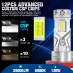 25000LM H8 H11 LED Headlight Bulbs – Super Bright Canbus for Ford, Toyota, Honda 4 81872 f70dec