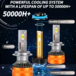 6500K LED Headlight Bulbs for Toyota, BMW, Ford 3 82059 a5f01d