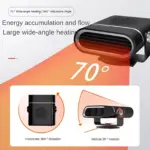 4-in-1 Car Heater Fan 12V/24V 200W Electric Defroster & Demister for Auto 8 82198 0493eb
