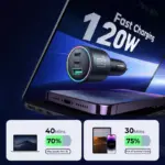 120W 3-Port Car Charger USB C Adapter with Fast Charging 5 82352 d6975a