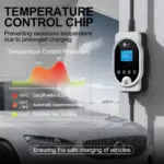 Smart EV Charger for Tesla 7 82577 c9cae9