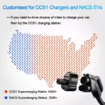 CCS1 to Tesla Adapter for NACS 6 82707 0f9448
