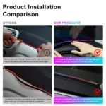 RGB Symphony LED Ambient Strip for Tesla Model 3 & Model Y 6 82836 887e88