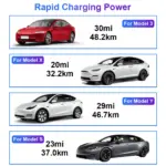 Tesla Mobile Charger NEMA 14-50 Adapter 7 83378 8ed3d3