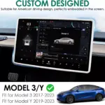 Tesla Model 3 / Y Silicone Protective Frame Edge Cover 4 83388 76eb15