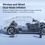 2-in-1 Wireless and Wired Car Tire Inflator with Power Bank and Flashlight 5 83739 4d9723
